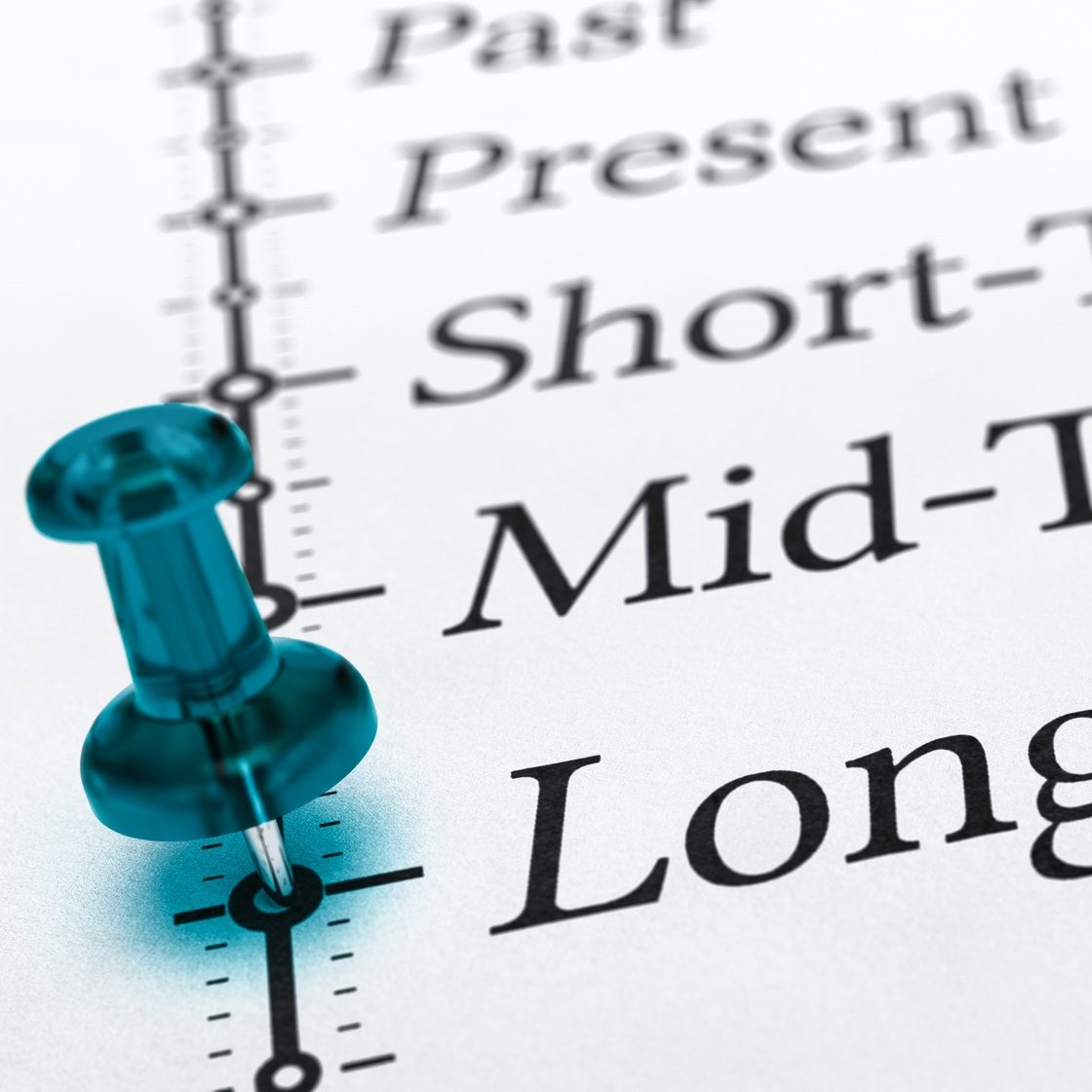 Short, Mid And Long Term.